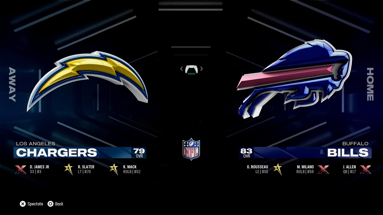 Los Angeles Chargers  VS Buffalo Bills showdown of  update rosters ￼