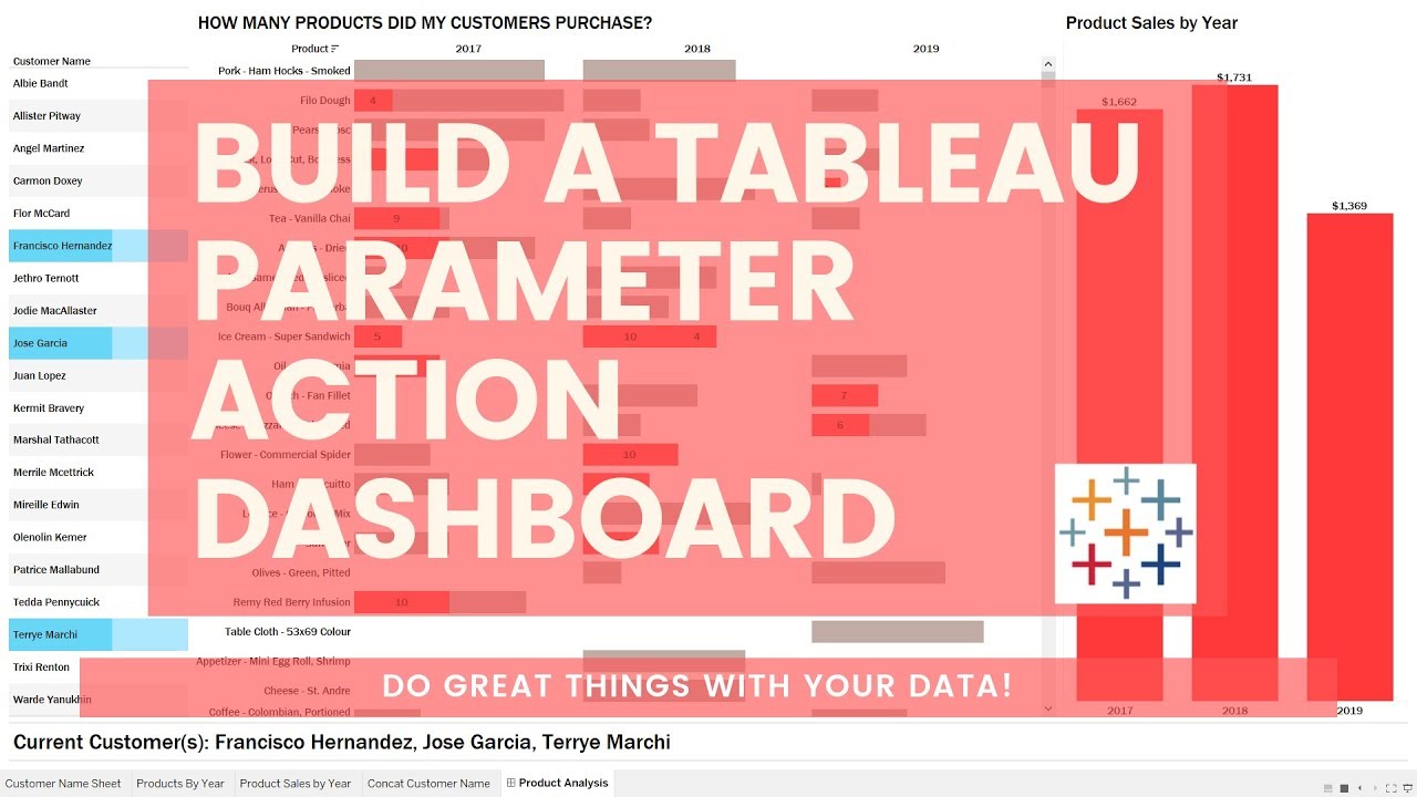Build a Tableau Analysis Dashboard with Parameter Actions