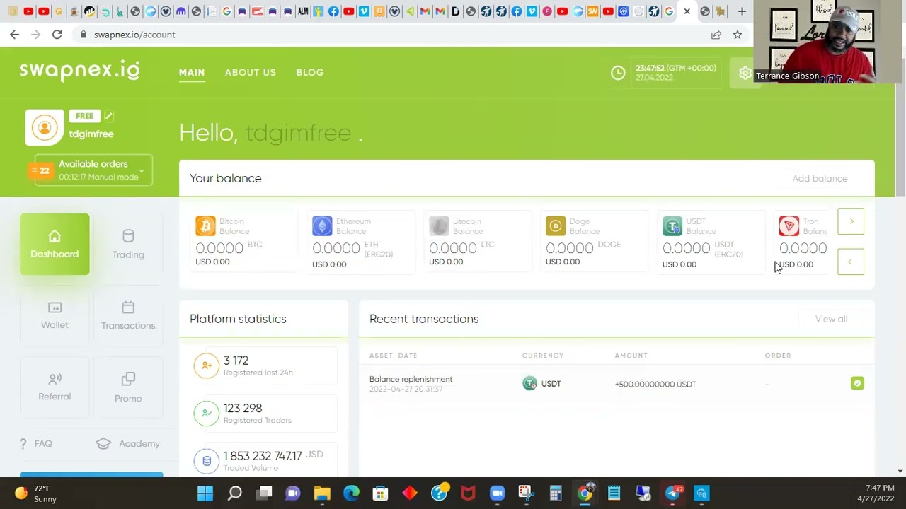 Swapnex and COTPS Are Twinzees Review and Funding