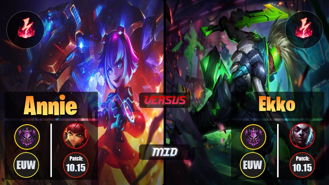 Master ANNIE [Electrocute] (Mid) VS  EKKO - Master EUW Patch 10.15