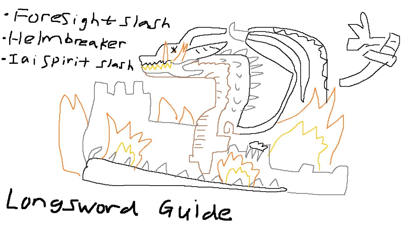 MHW: IB | Fatalis Longsword Counter and Helmbreaker Guide