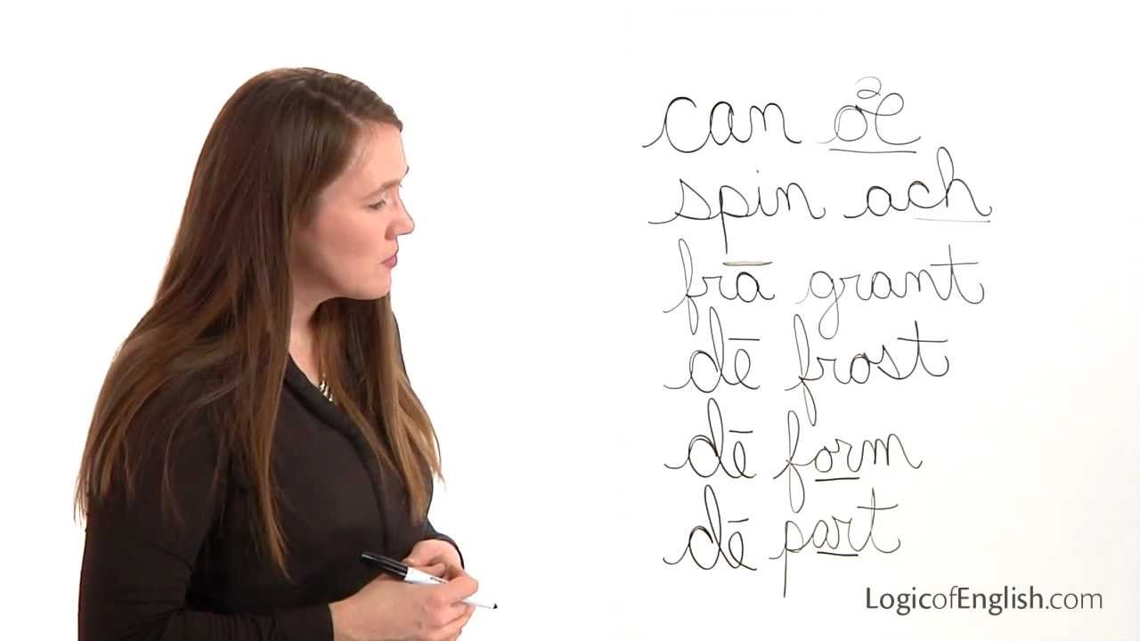Spelling List 7 #logicofenglish #spellinglist #scienceofreading