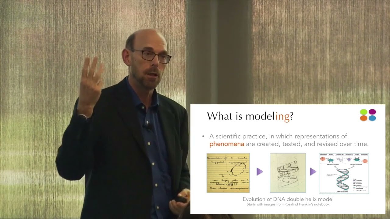 modeling in the science classroom