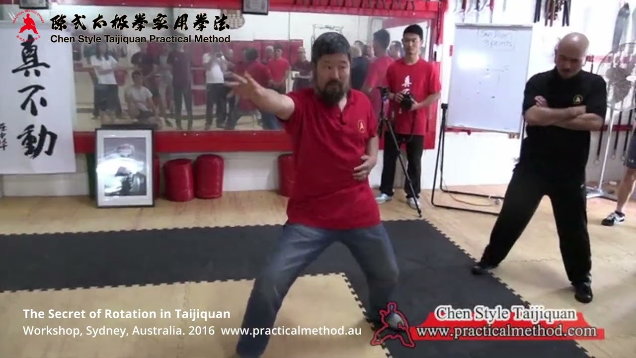 The Secret of Rotation in Taijiquan