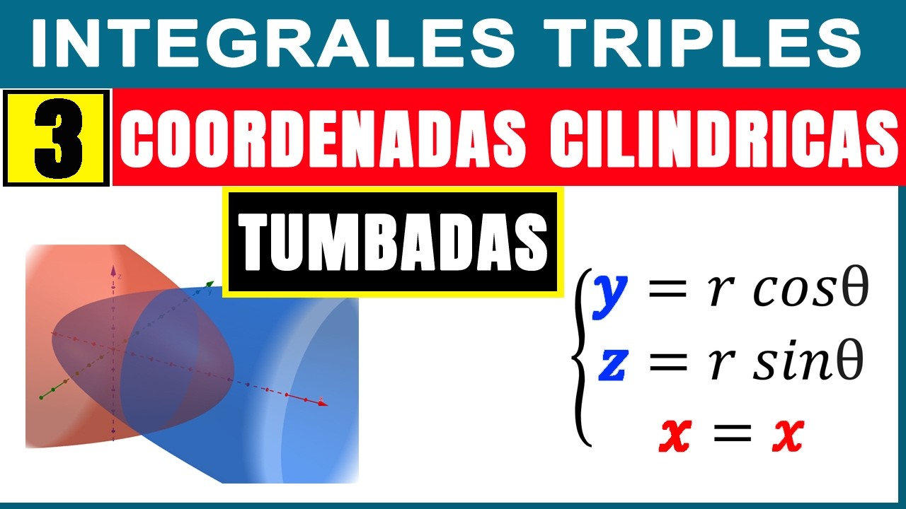 Integral Triple Volumen de 2 Paraboloides en EJE X en COORDENADAS CILINDRICAS