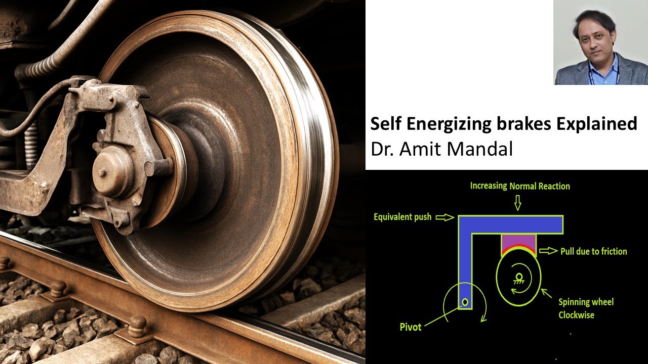 Self Energizing Brakes explained