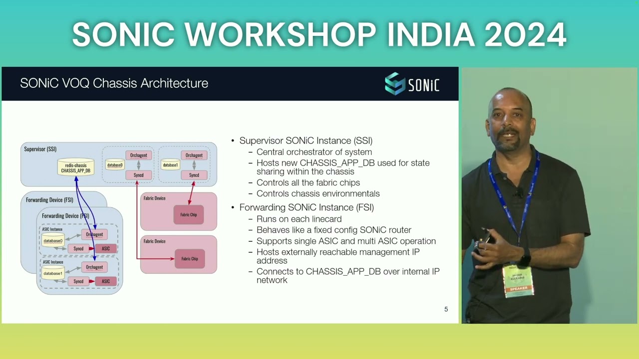 SONiC Workshop Indie 2024: Telemetry in VOQ Chassis Presented by Arista