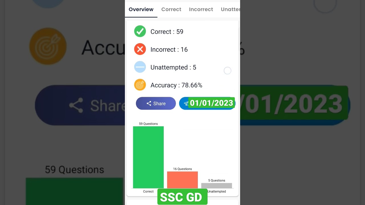 SSC GD Mock test rojgar with Ankit app 01Jan 2023 #sscgd #rwa #ssc #shortvideo