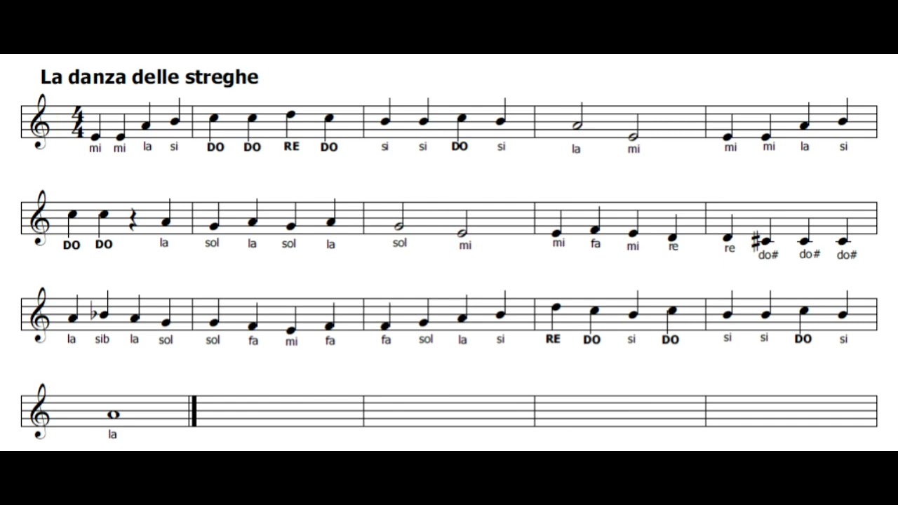La danza delle streghe - Spartito con base musicale