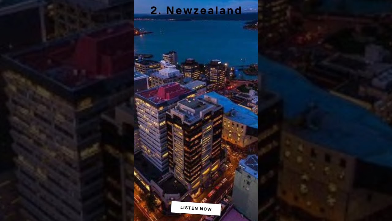 Top 3 safest country in the world #shorts #factube
