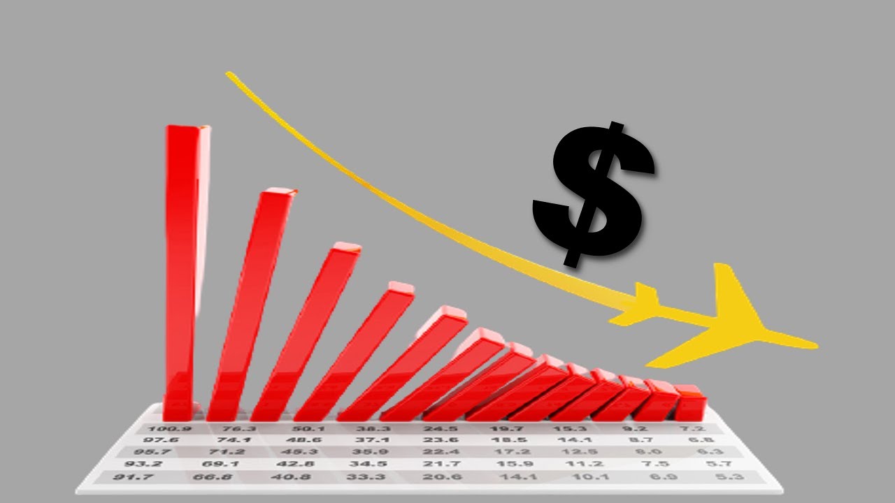 A look at the airline stocks (and Boeing)