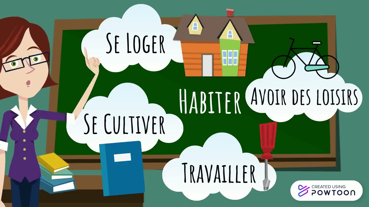 GEO 14 CM1 - Habiter
