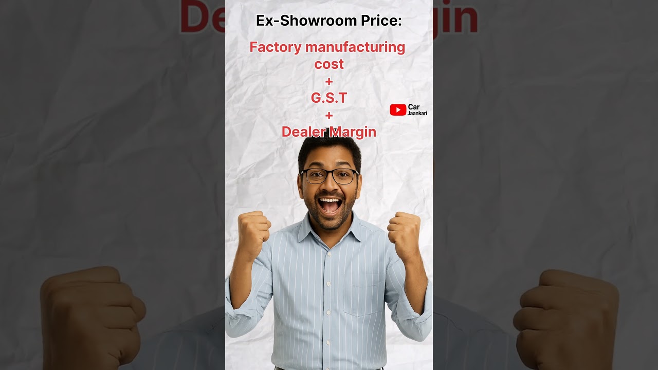 On-Road Price and Ex-Showroom Price