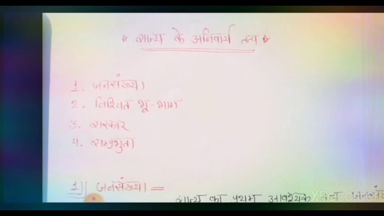 राज्य का अर्थ एवं परिभाषा (meaning and definition)## राज्य और उसके तत्व( state and its element)##2