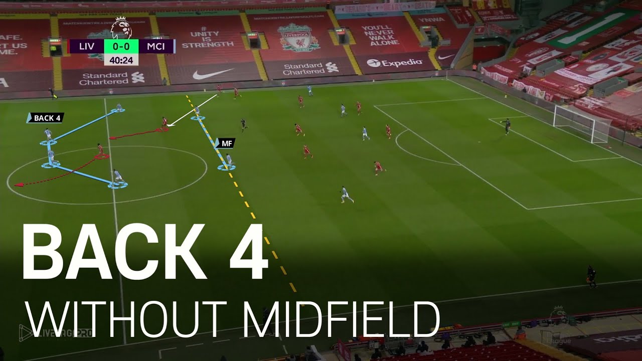 BACK 4 , when midfield is broken