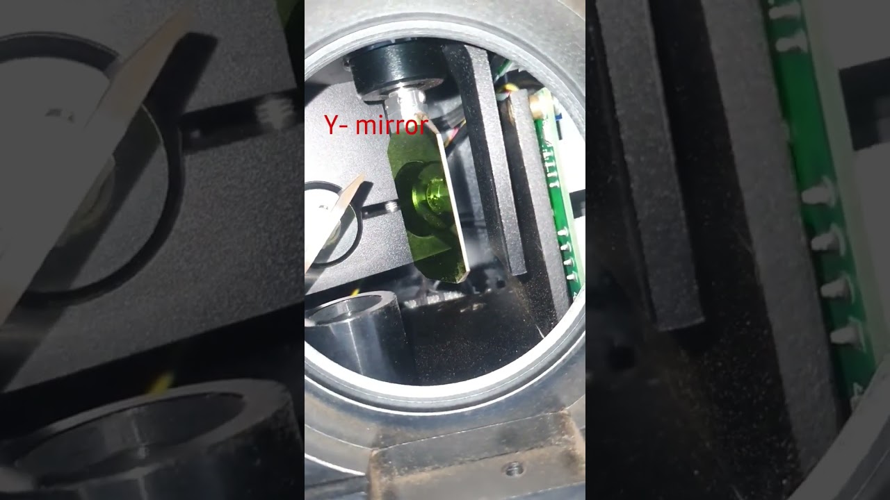 Co2 Galvo laser mirror problem sunny TSH8720A