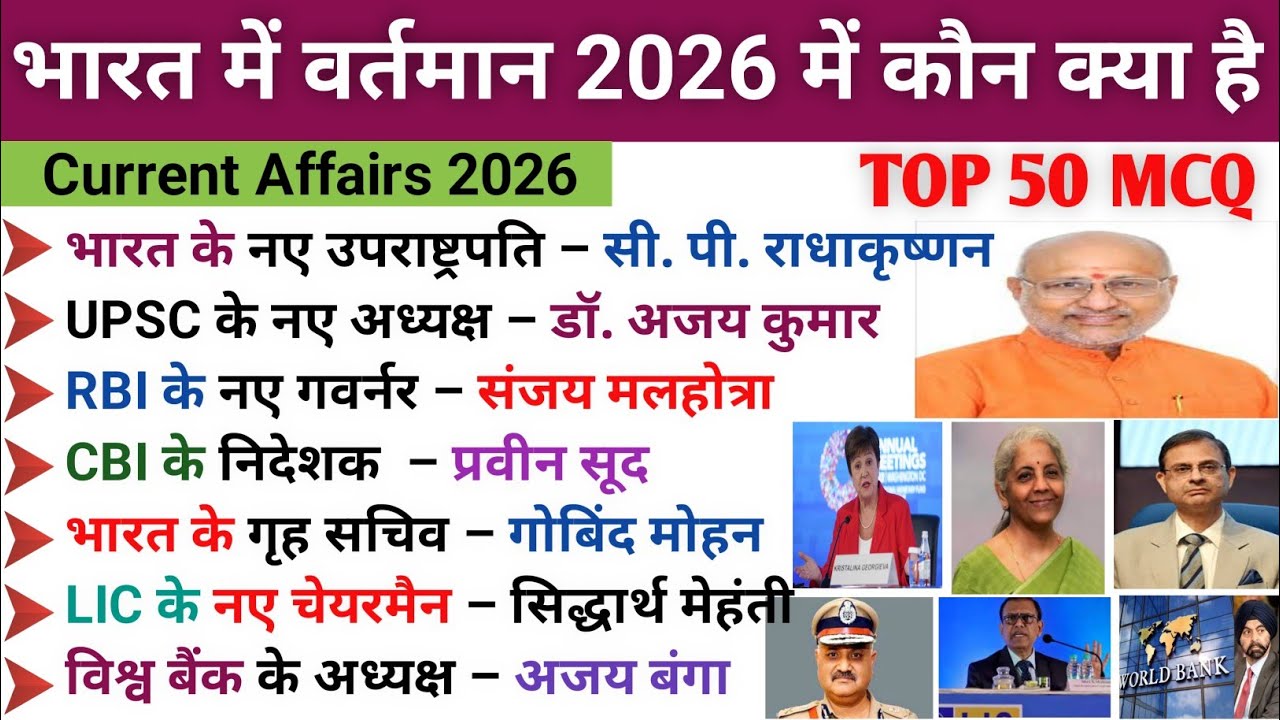 वर्तमान में कौन क्या है 2026 | Vartaman Mein Kaun Kya Hai | Current Affairs Today | Gk India 2026