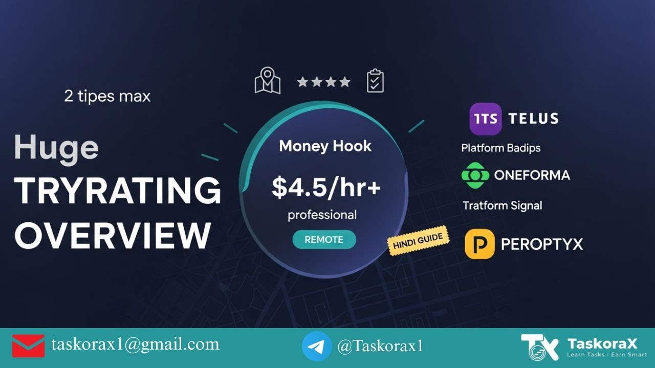 TryRating (Map Evaluation) Hindi Full Overview 2026  | Telus | OneForma | Peroptyx | @TaskoraX1