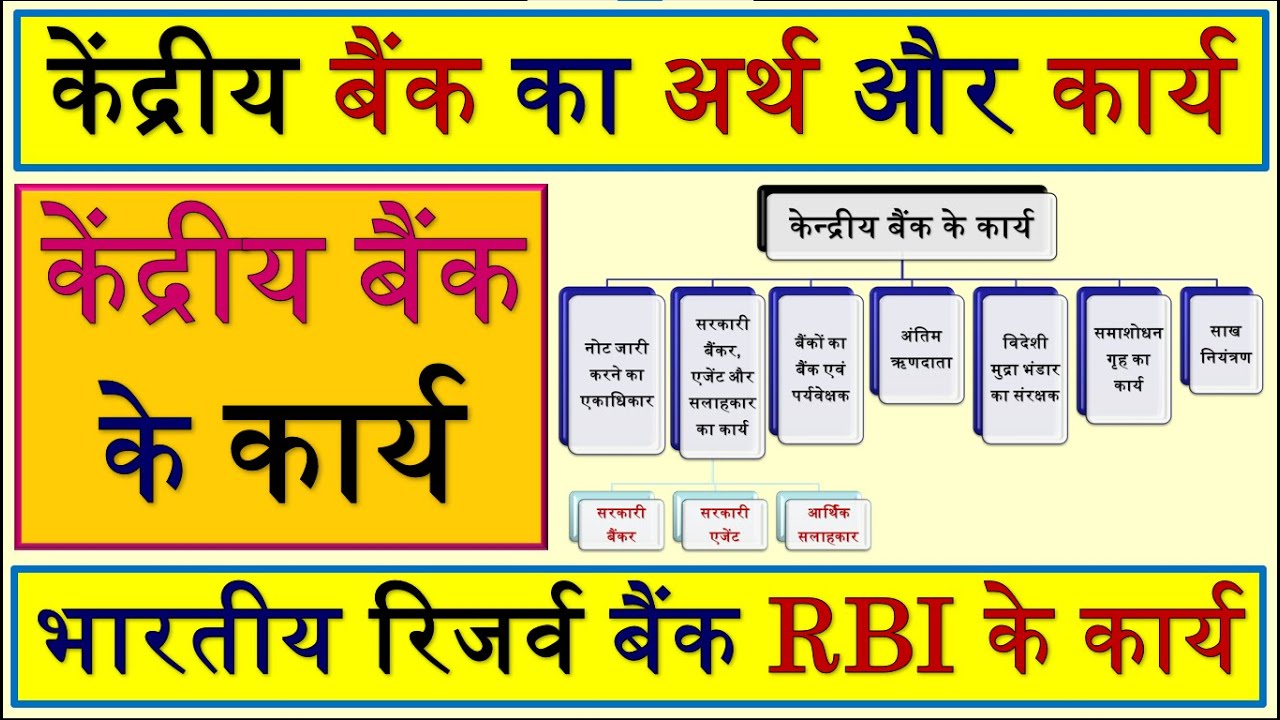 केंद्रीय बैंक के कार्य | भारतीय रिजर्व बैंक के कार्य | Function Of RBI | Function Of Central Bank