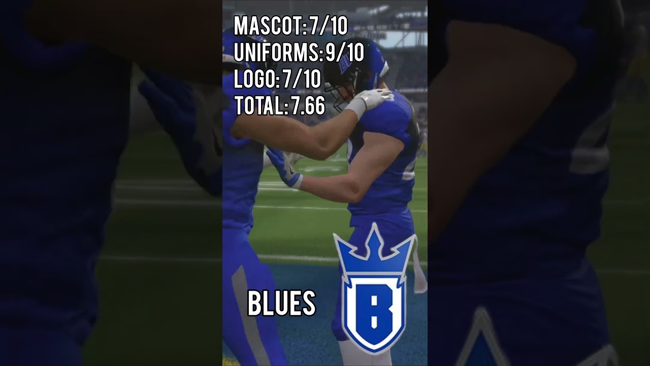 Rating Madden 24 Relocation Teams Part 2 #shorts #madden #football #footballshorts #nfl #gaming
