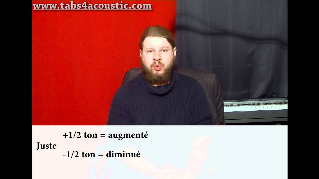 Cours de guitare : L'harmonie pour les nuls - Les intervalles - Partie 2