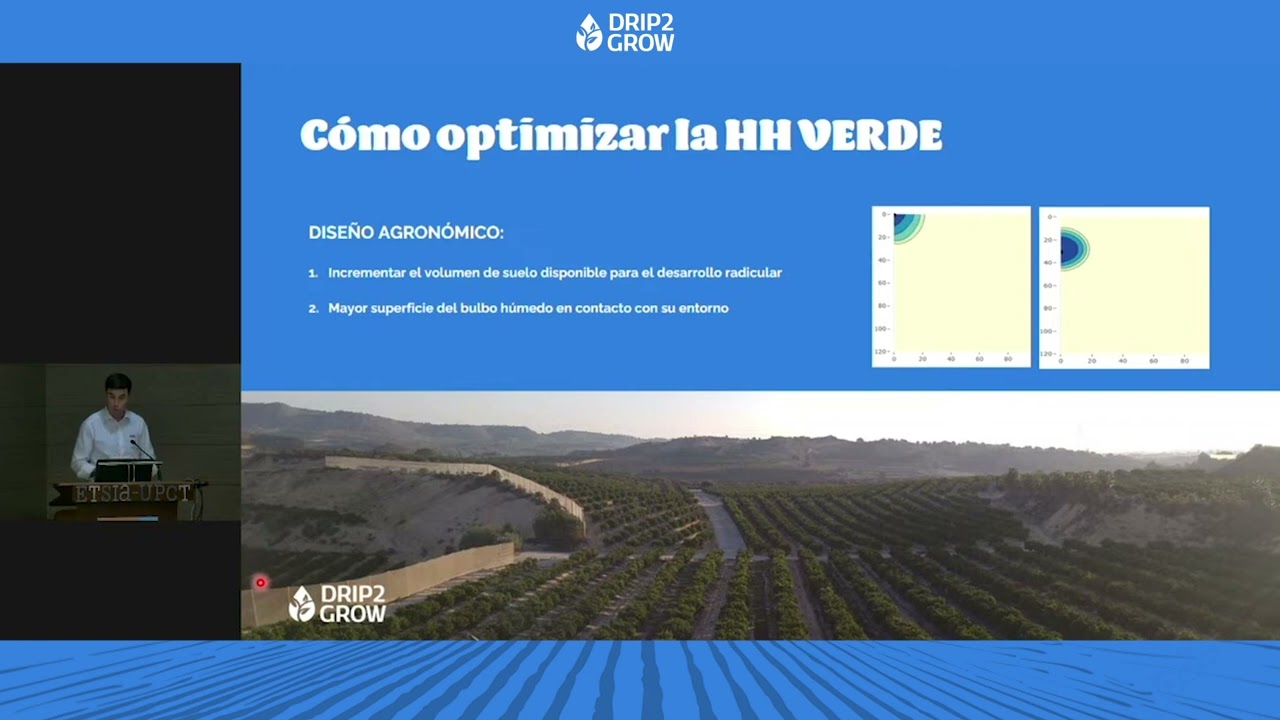 El impacto directo de la eficiencia hídrica en la rentabilidad de la explotación