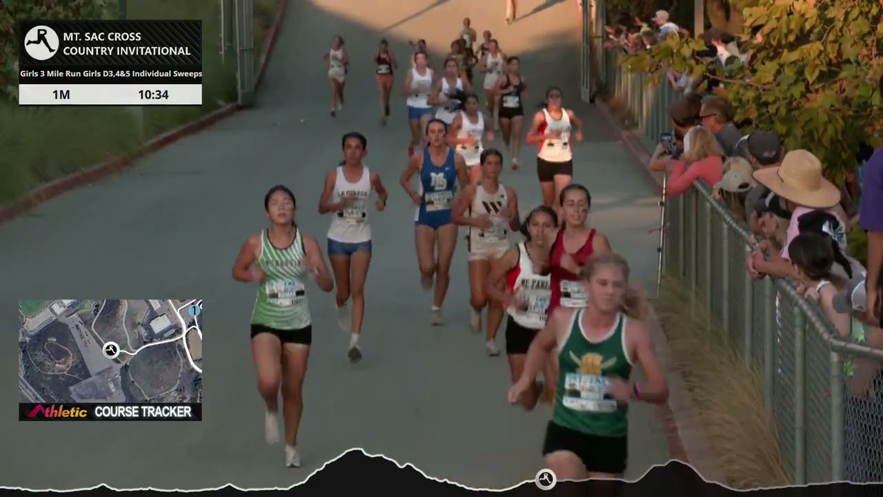 Лотерея, 3-й, 4-й и 5-й дивизионы, девушки &mdash; Mt SAC Cross Country Invite 2025 [Полный повтор гонки]