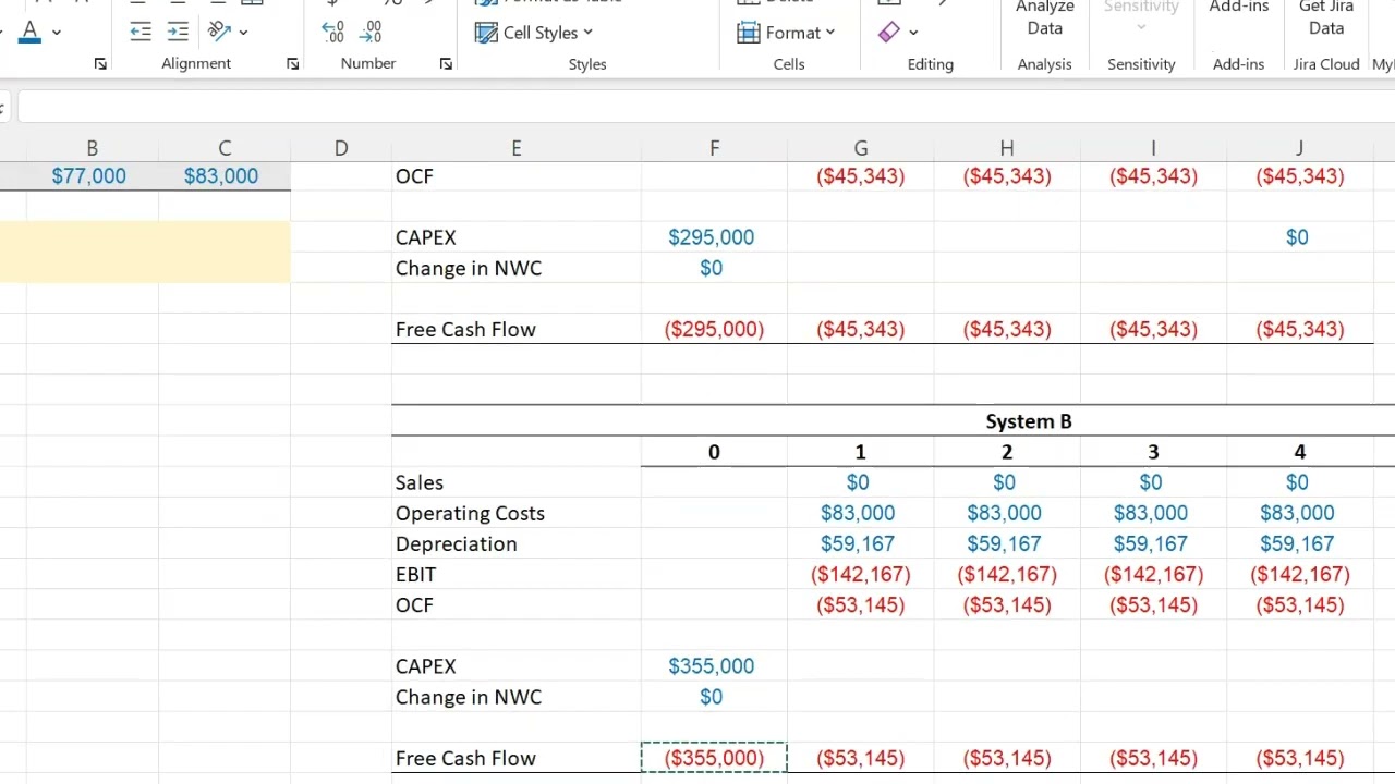 Comparing Mutually Exclusive Investments With Unequal Lives (Using Excel)