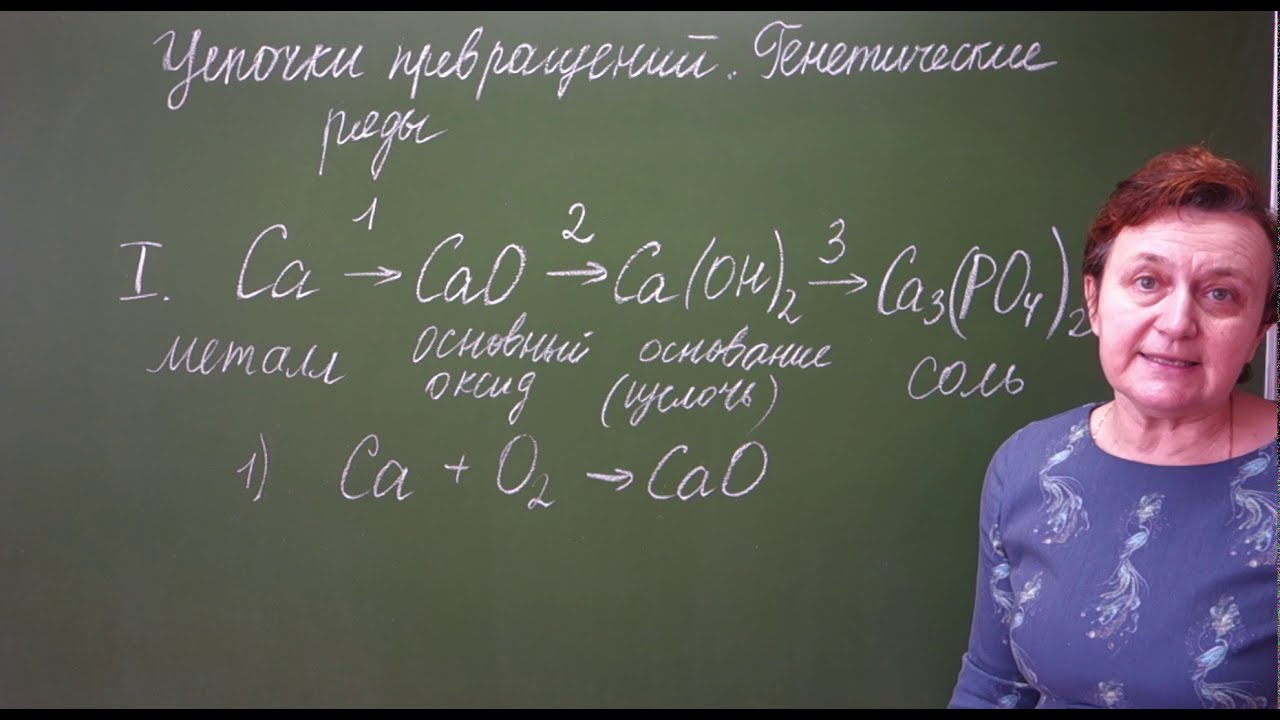8 класс. Цепочки превращений. Генетические ряды.