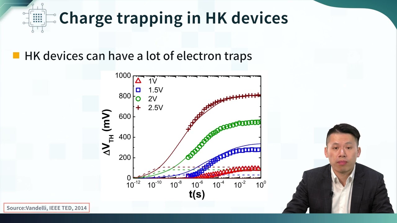 [2025 short course] 4-2: Hot Carrier Injection/ Charge Detection/ Bias Temperature Instability