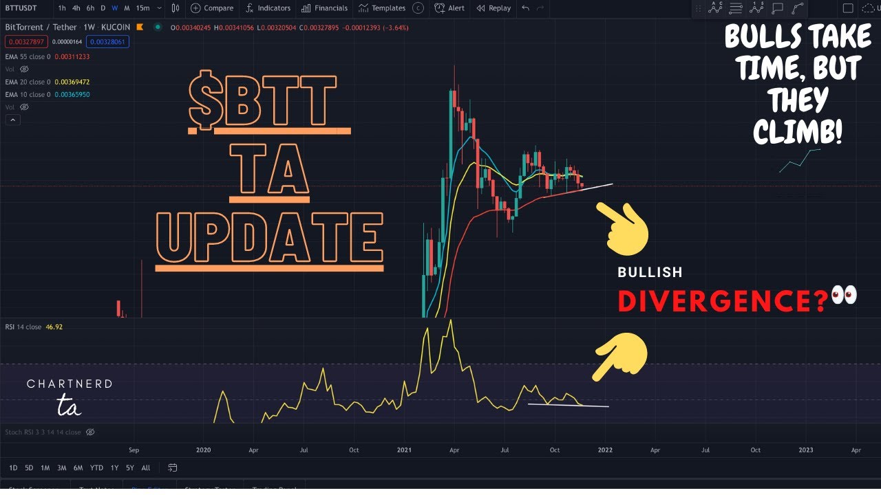$BTT TA UPDATE - WEEKLY TF - BULLISH?! CAN BTT EXPLODE? TARGETS, FIBS AND MORE. ENJOY GUYS :)