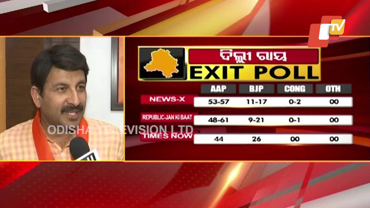 Delhi Assembly Elections 2020- Exit Polls Predict Big For AAP