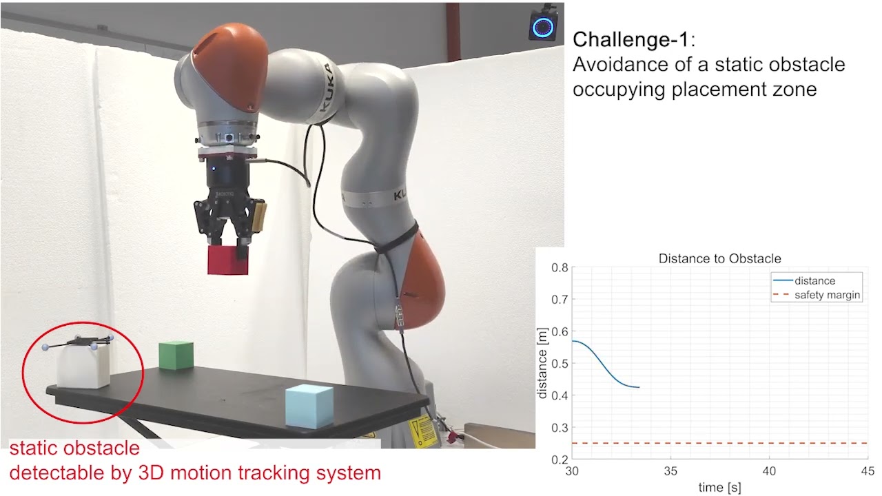 Harmonising Safety Paradigms: Energy-Aware Control of Active Response and Passive Compliance
