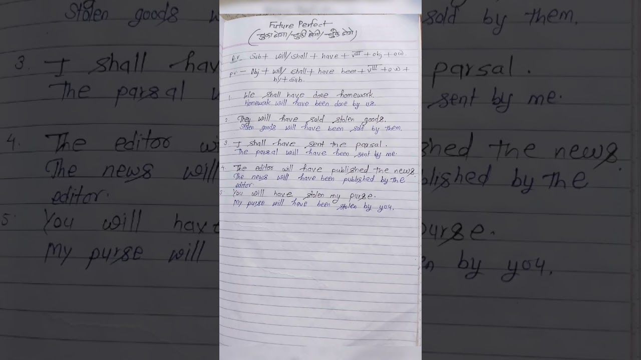 Future perfect Active voice and Passive voice | English grammar | SHIV SUCCESS