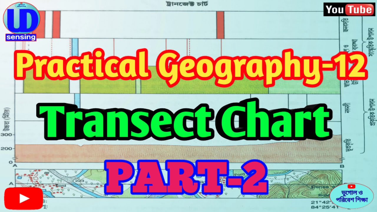 #udsensing Transect Chart ~PART-2 (Draw a Transect Chart)