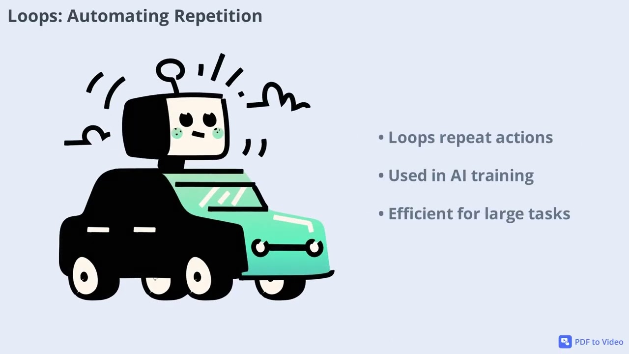Programming Basics for AI (Python for Beginners)
