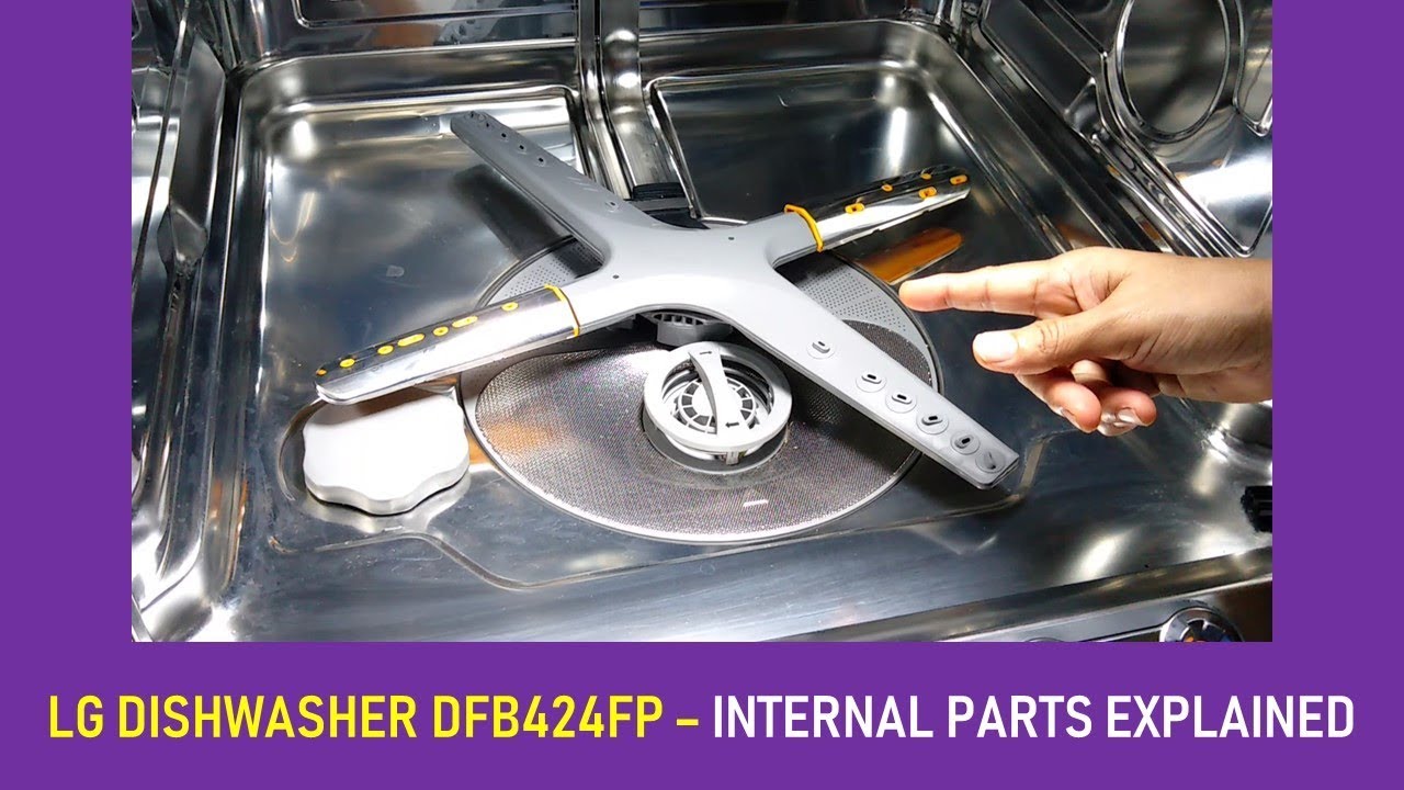 LG Dishwasher DFB424FP | Internal Parts explained | Part V