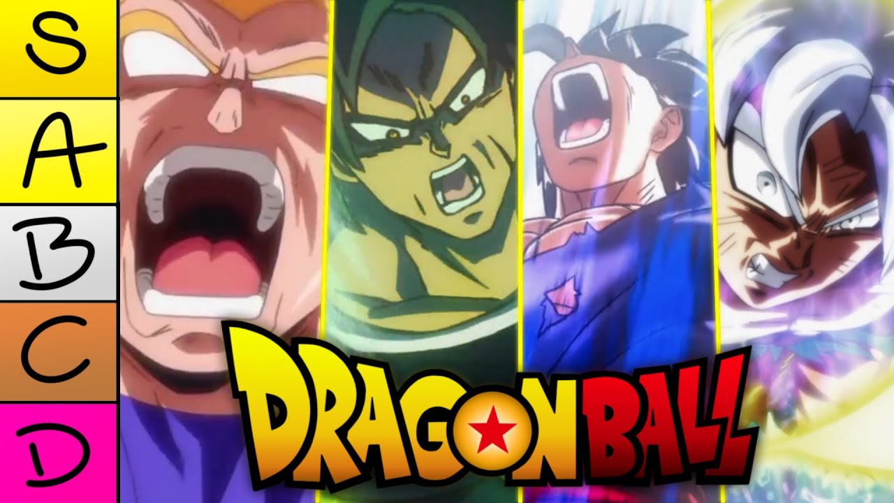 RANKING MOMENTÓW WŚCIEKŁOŚCI W DRAGON BALL