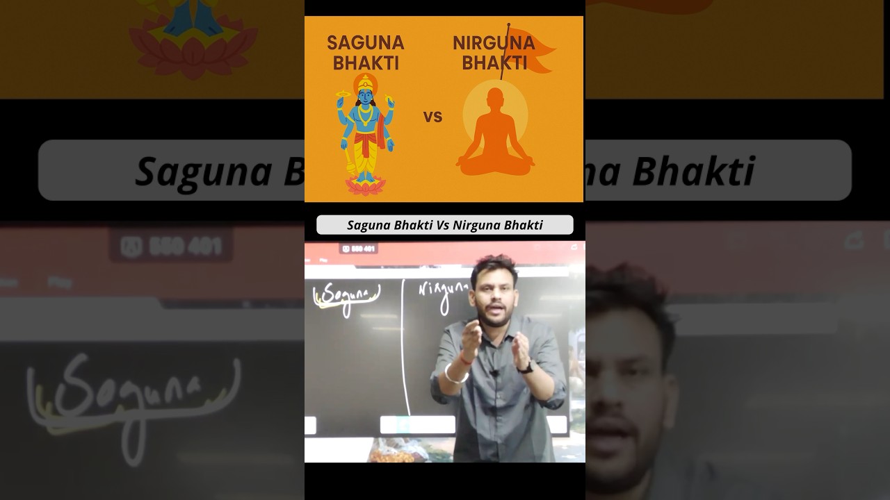 Saguna & Nirguna Bhakti Difference | Sanatana dharma Bhakti #sanatandharma #hindu #bhakti #shorts