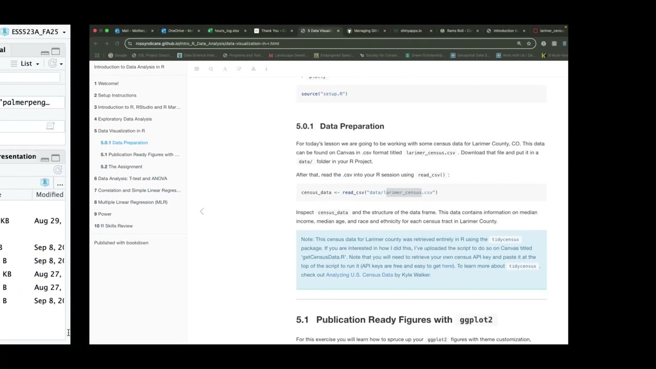 Data Visualization in R