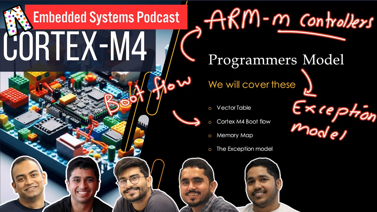 ARM - Cortex M: Exception model, Boot Flow and demo | Embedded Systems podcast, in Pyjama!
