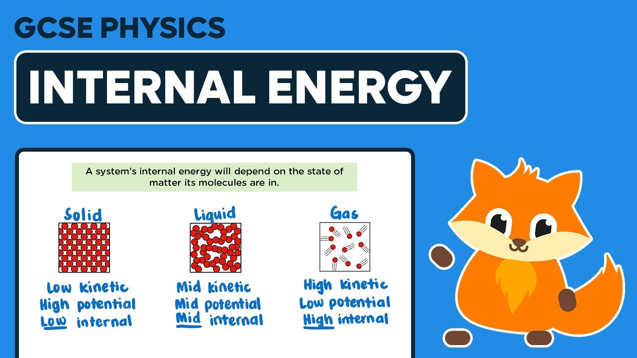 Internal Energy of a System - GCSE Physics