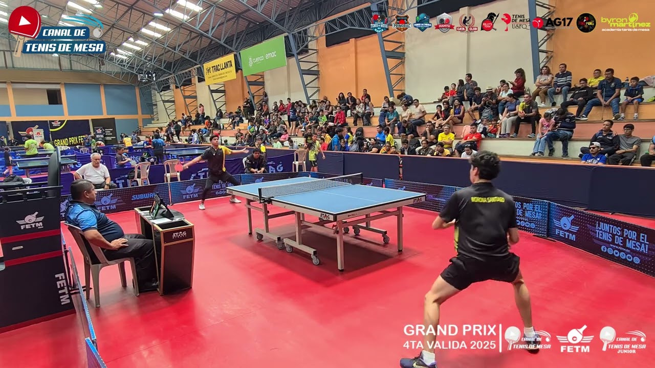 Grand Prix 2025 (4ta Válida) | U19 | FINAL | Gonzalez Juan Martin Vs Cabrera Alan