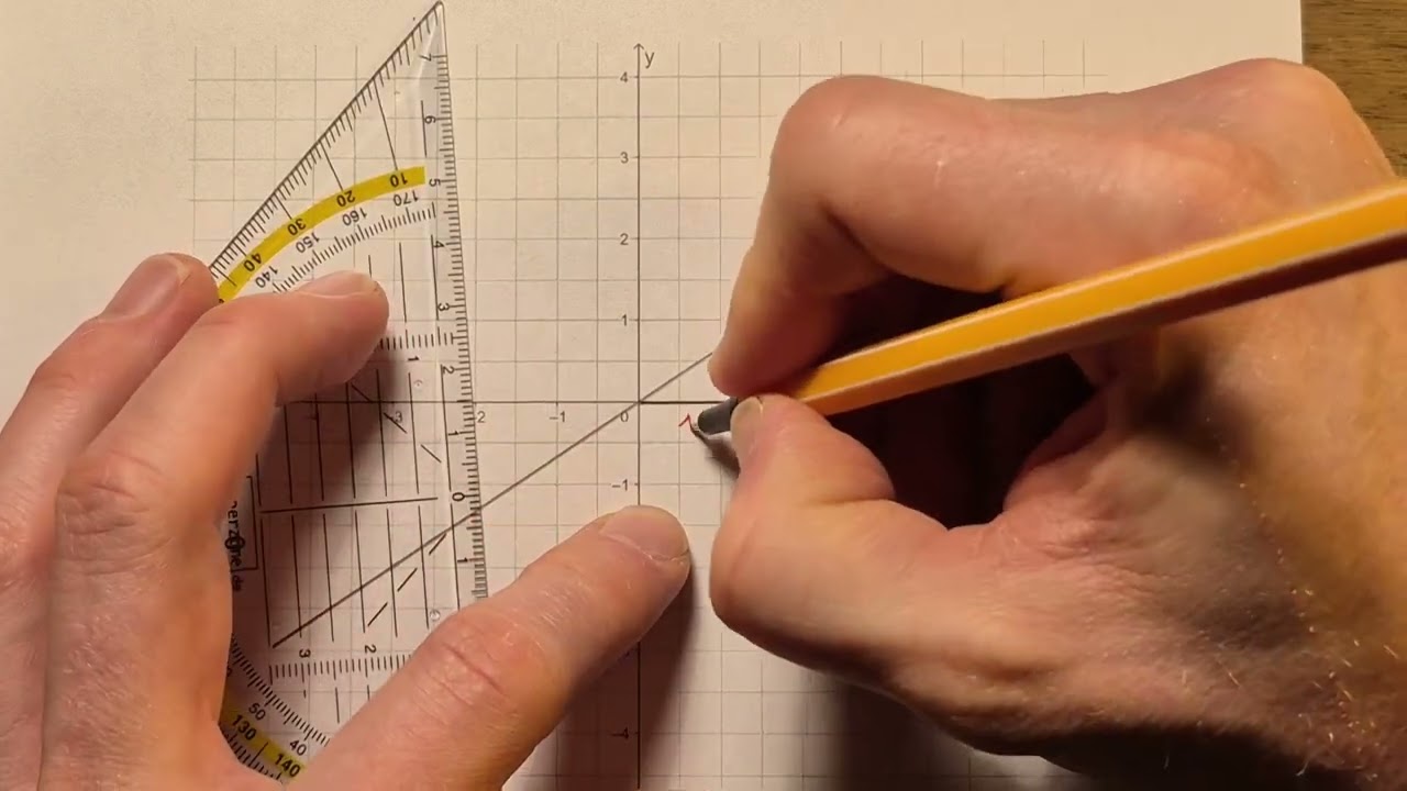 Mathe Klasse 7 - Steigungsdreieck