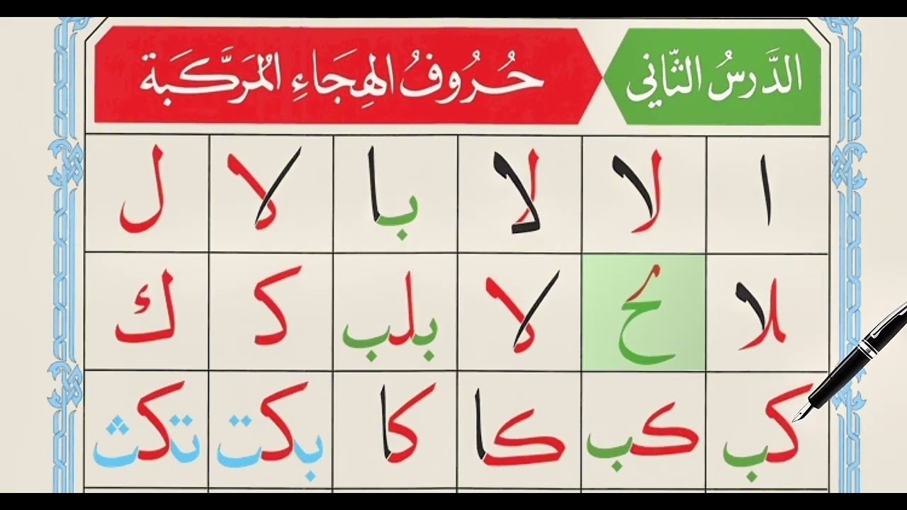 Qaida Noorania Lesson 2 | Joined Arabic Letters | Reading Connected Letters for Beginners