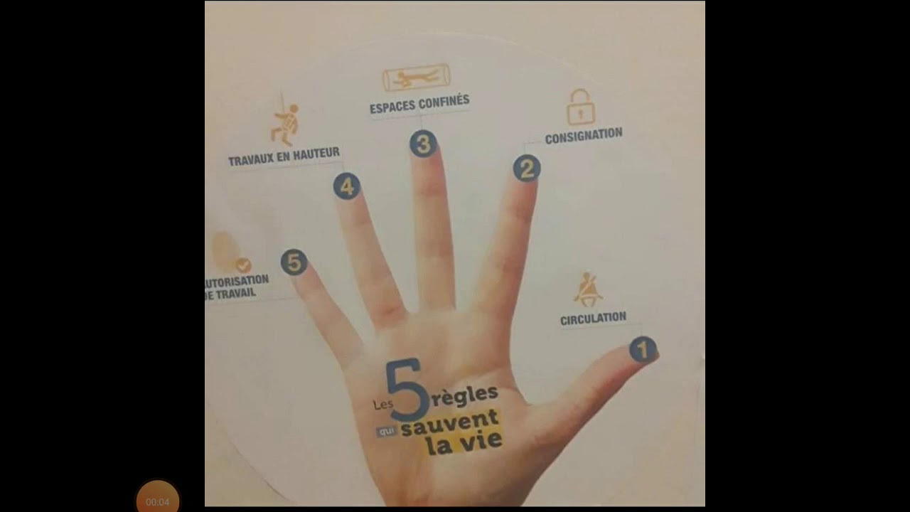 Les 5 régles qui sauvent la vie OCP -formation HSE (institut seven Art )