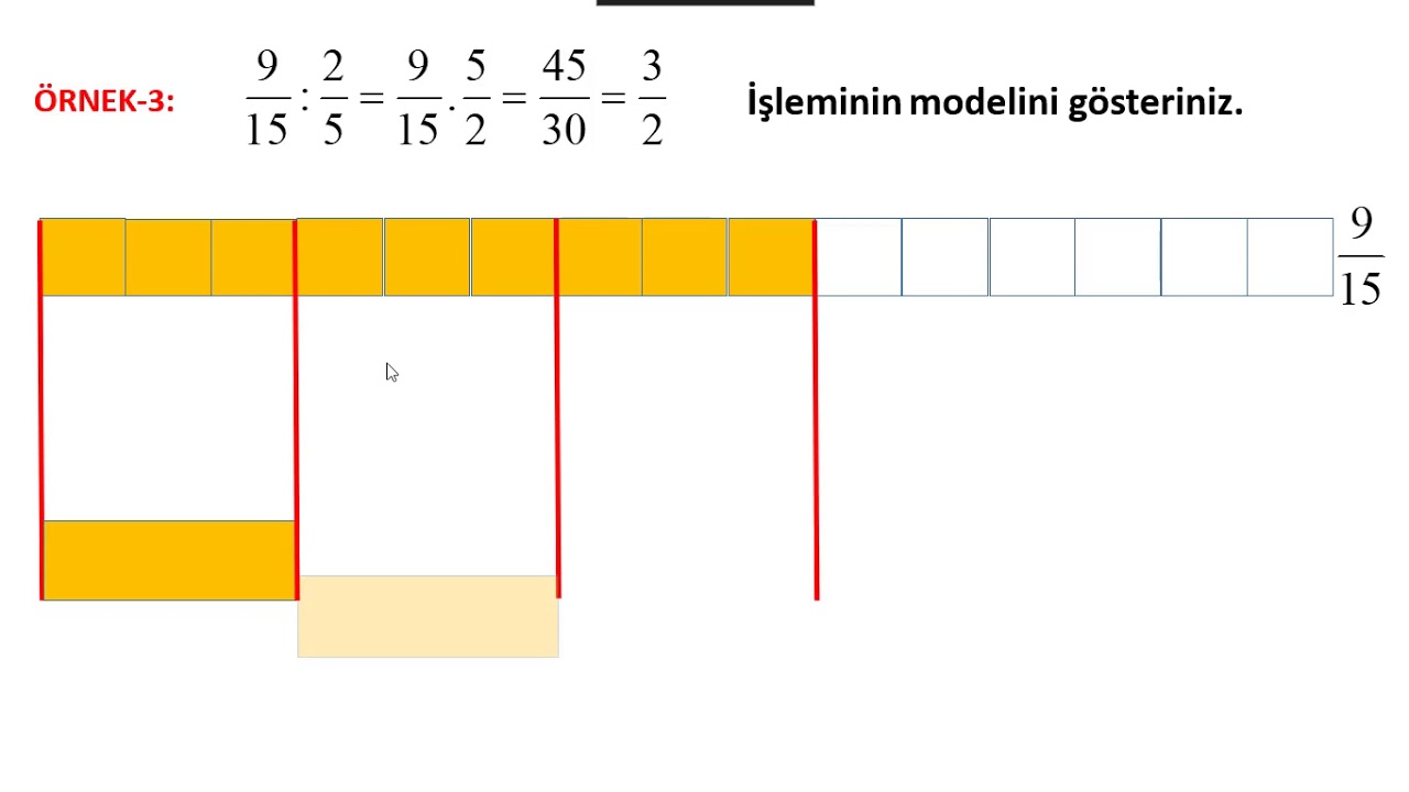 38-)M6 Kesirlerde b&ouml;lme işleminin modeli 53
