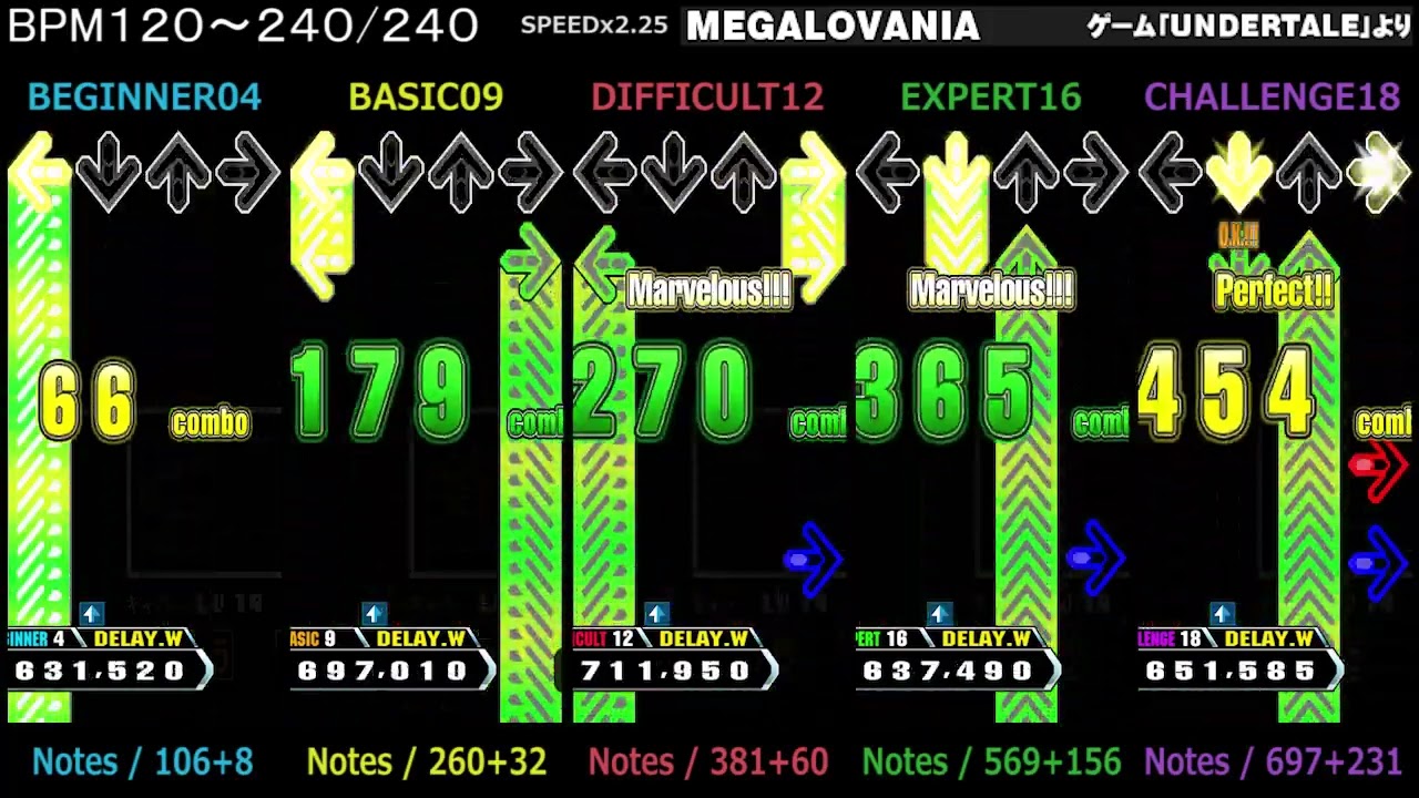 DDR / MEGALOVANIA - SINGLE (DanceDanceRevolution A3)