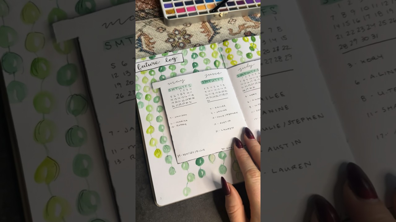 2024 Bullet Journal Future Log #bulletjournal #bujo #newyear