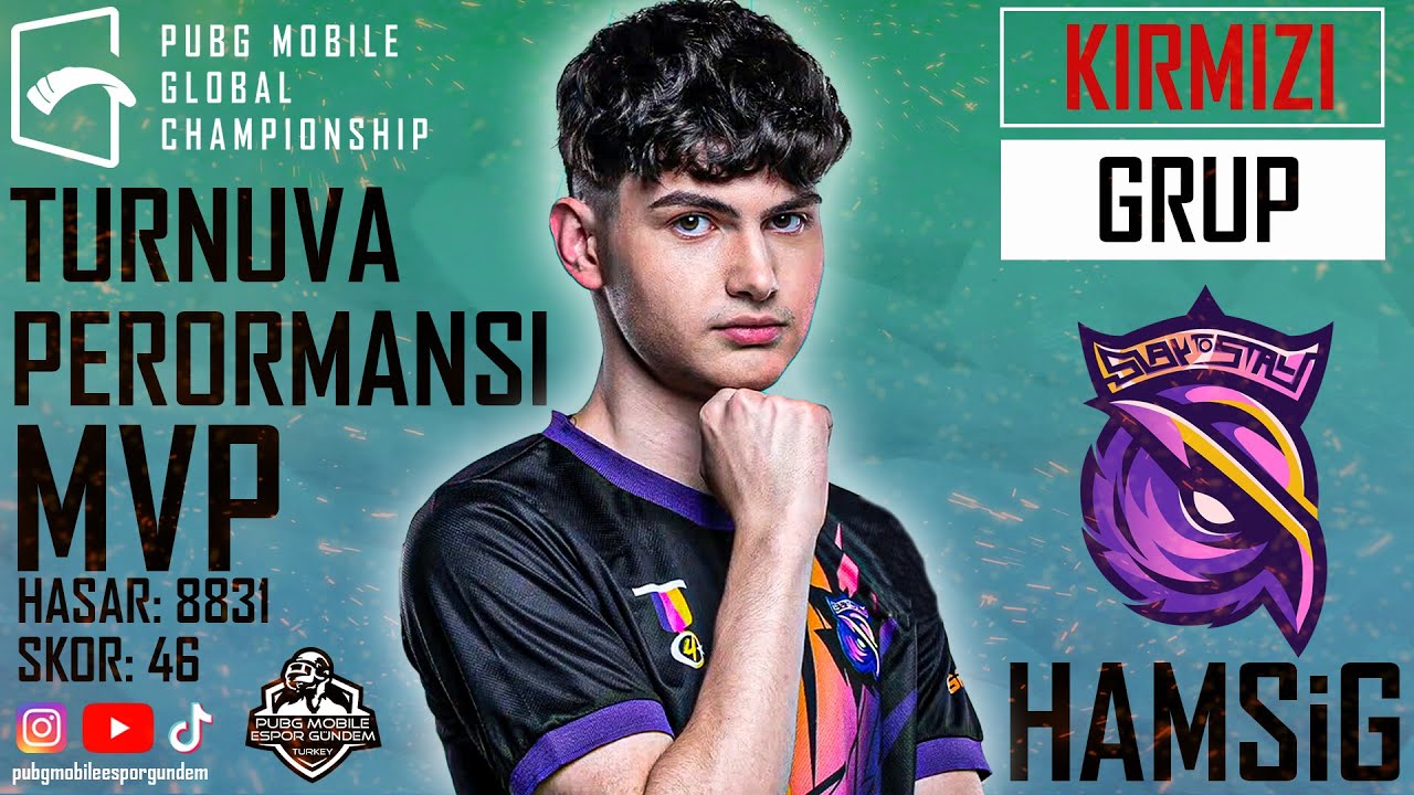 PMGC 2022 KIRMIZI GRUP MVP'Sİ HAMSİG TURNUVA PERFORMANSI!